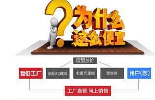 内江市桥梁钢筋双缸镦粗机生产厂家网络设计服务部——技术创新与产业赋能双轮驱动